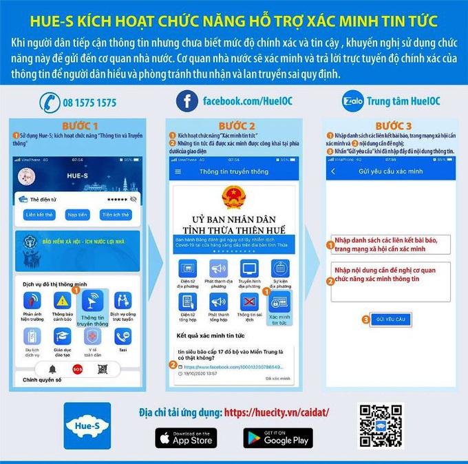 Thừa Thiên Huế: Kích hoạt chức năng hỗ trợ xác minh thông tin thật, giả trên ứng dụng Hue-S - Ảnh 1. Thừa Thiên Huế: Kích hoạt chức năng hỗ trợ xác minh thông tin thật, giả trên ứng dụng Hue-S - Ảnh 1.