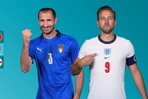 Những điểm nóng quyết định trận chung kết Euro 2020