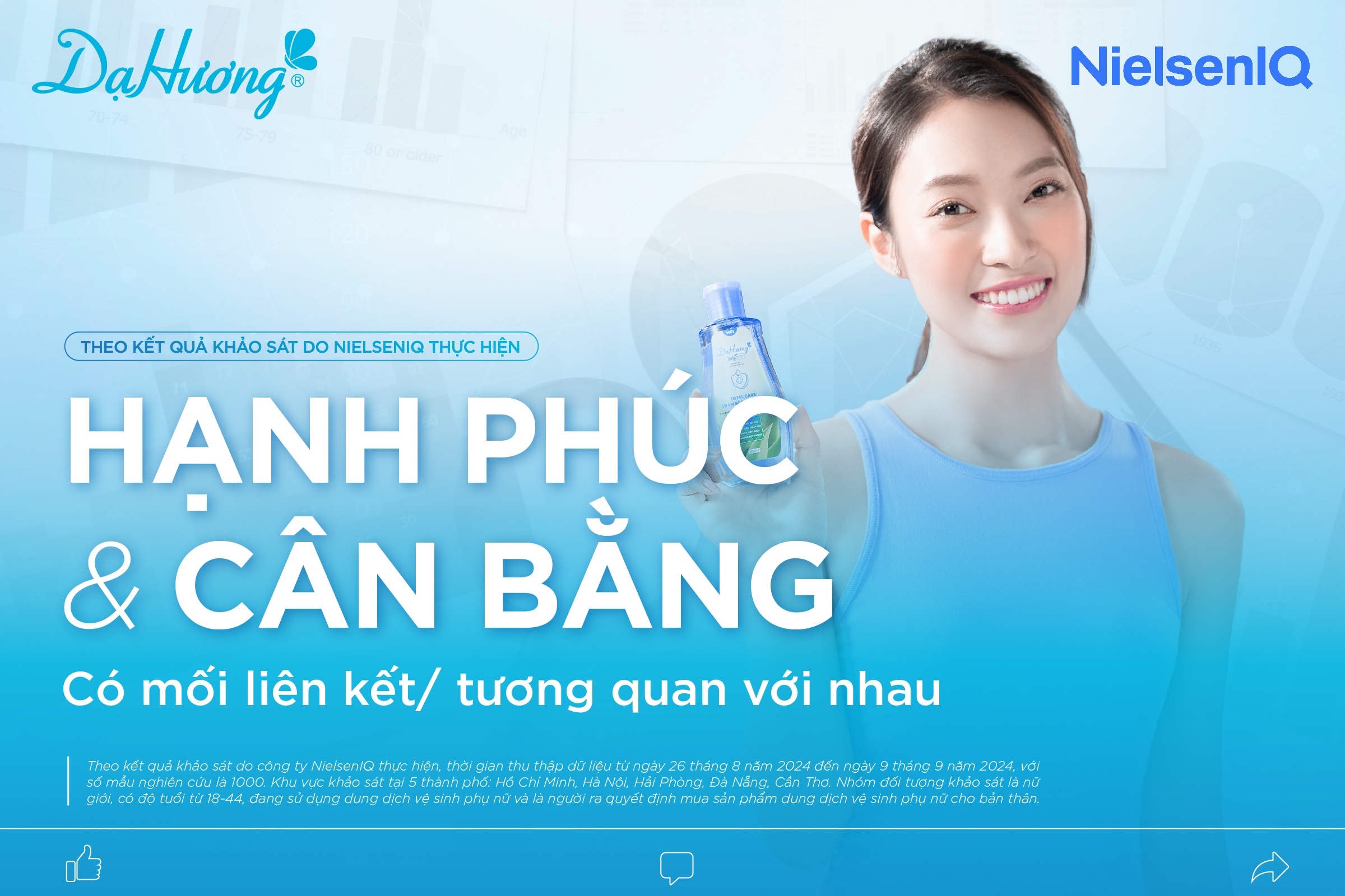 Dạ Hương kết hợp NielsenIQ thực hiện nghiên cứu tâm lý phụ nữ hiện đại - 1