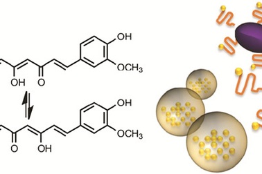 Công nghệ nano curcumin trong phòng và trị bệnh: Hiểu sao cho đúng?