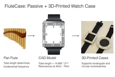 Những kỹ thuật mới cho phép kiểm soát tốt hơn các đồng hồ thông minh