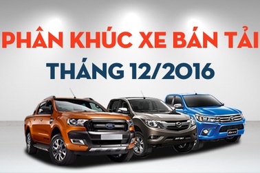 Isuzu D-Max gây bất ngờ, Toyota Hilux có cơ soán ngôi Mazda BT-50