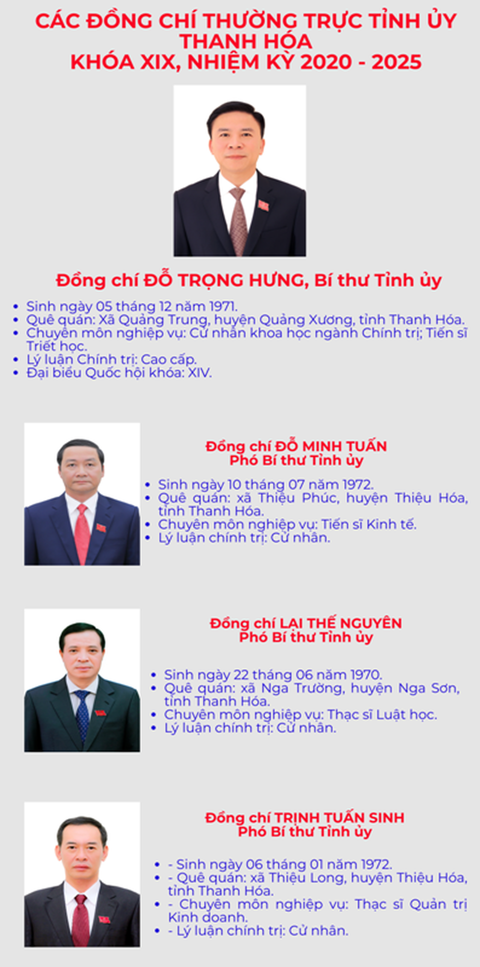 Ông Đỗ Trọng Hưng làm Bí thư Tỉnh ủy Thanh Hóa - 2 Ông Đỗ Trọng Hưng làm Bí thư Tỉnh ủy Thanh Hóa - 2