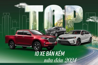 10 xe kén khách nửa đầu năm 2024: có mẫu mới ra mắt, có dòng đã "khai tử"