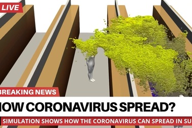 Video 3D cho thấy sức phát tán của virus corona sau một cơn ho trong siêu thị