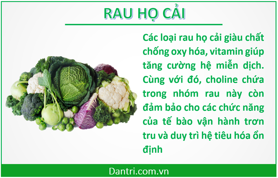 Top 10 loại thực phẩm tăng cường hệ miễn dịch để đối phó với virus corona - 3 Top 10 loại thực phẩm tăng cường hệ miễn dịch để đối phó với virus corona - 3