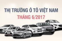 Tháng 6/2017: Thương hiệu nào bán nhiều xe nhất Việt Nam?