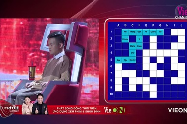 Chàng trai “bách khoa toàn thư” với khả năng ghi nhớ siêu phàm