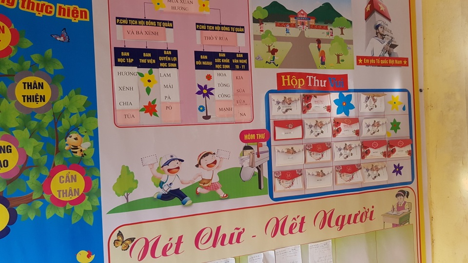 Học sinh Pà Khốm ở độ cao 1000m đã không còn bỏ học - 10 Học sinh Pà Khốm ở độ cao 1000m đã không còn bỏ học - 10