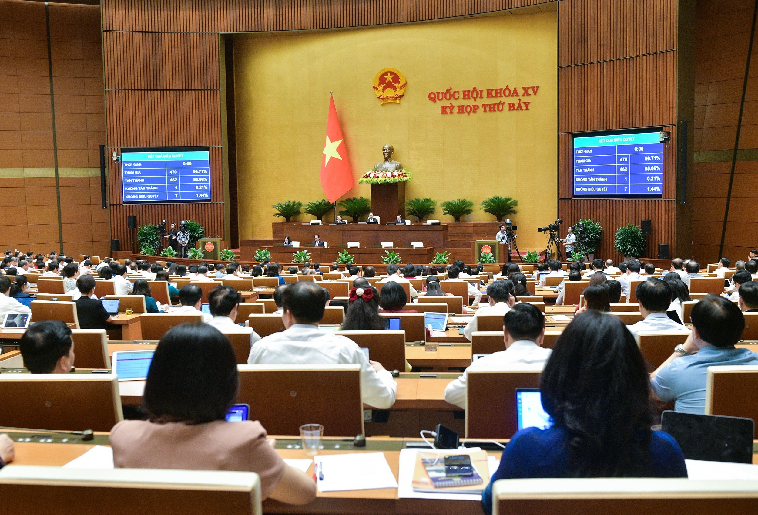 Nasjonalforsamlingen vedtar hovedstadsloven, harmonisk byutvikling langs elven - 1 Quốc hội thông qua Luật Thủ đô, phát triển đô thị hài hòa bên sông - 1
