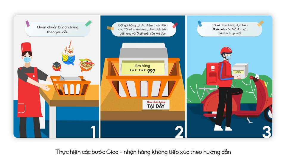 “Giao hàng không tiếp xúc” thời Covid muôn màu muôn vẻ và muôn kiểu - 3 “Giao hàng không tiếp xúc” thời Covid muôn màu muôn vẻ và muôn kiểu - 3