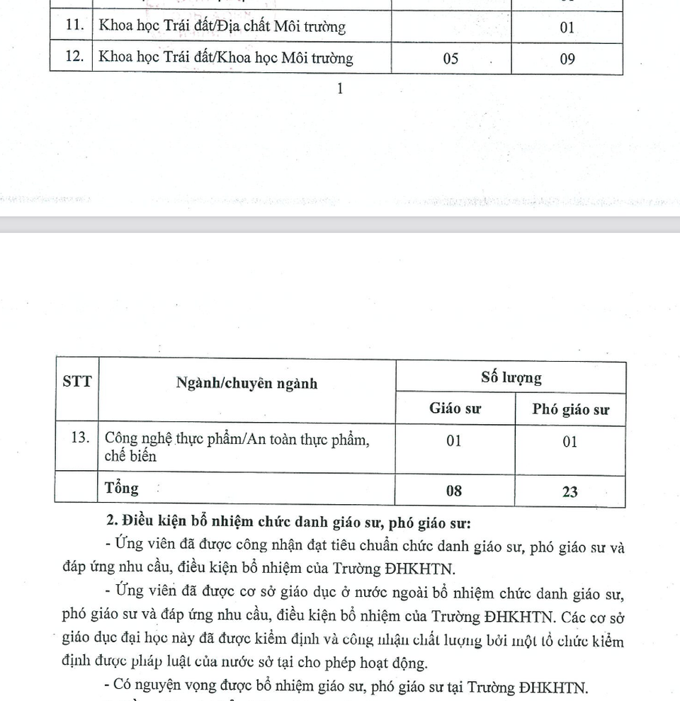 Hụt hẫng đội ngũ giáo sư, đại học thông báo tuyển và bổ nhiệm 31 GS,PGS - 2 Hụt hẫng đội ngũ giáo sư, đại học thông báo tuyển và bổ nhiệm 31 GS,PGS - 2