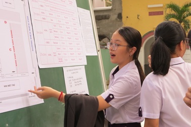 Trường ĐH Tài chính - Marketing công bố điểm sàn xét tuyển và điểm trúng tuyển xét học bạ