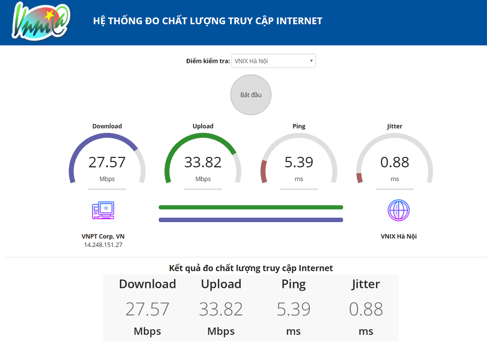 Nhà mạng nào có tốc độ Internet nhanh nhất Việt Nam? - 1 Nhà mạng nào có tốc độ Internet nhanh nhất Việt Nam? - 1
