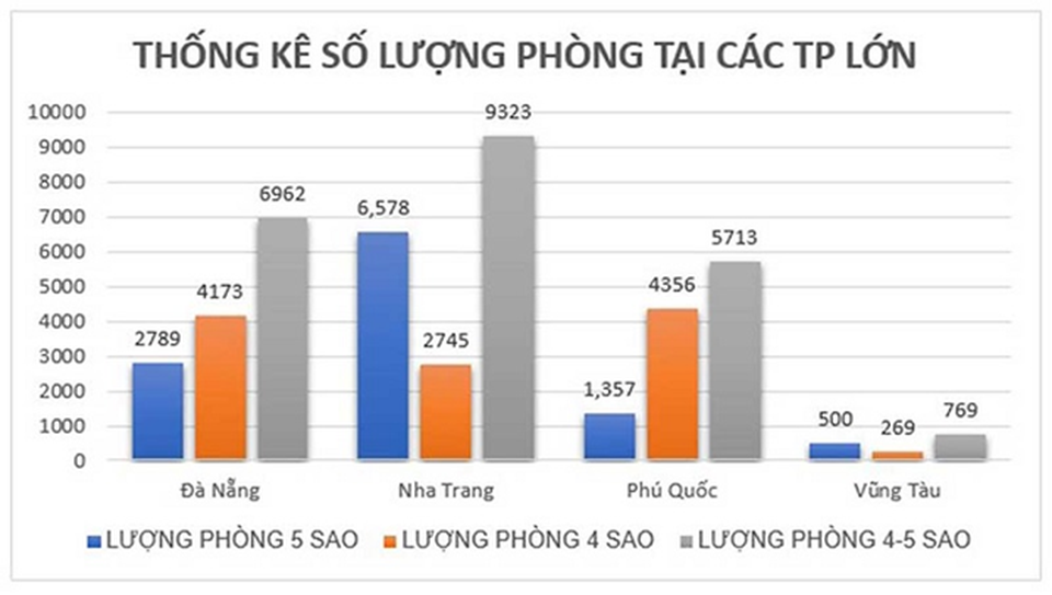 Aria Vũng Tàu - cơ hội đầu tư triển vọng dòng bất động sản nghỉ dưỡng cao cấp - 2 Aria Vũng Tàu - cơ hội đầu tư triển vọng dòng bất động sản nghỉ dưỡng cao cấp - 2