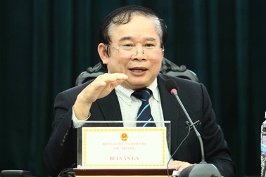 Môn Toán chính thức thi bằng phương pháp trắc nghiệm