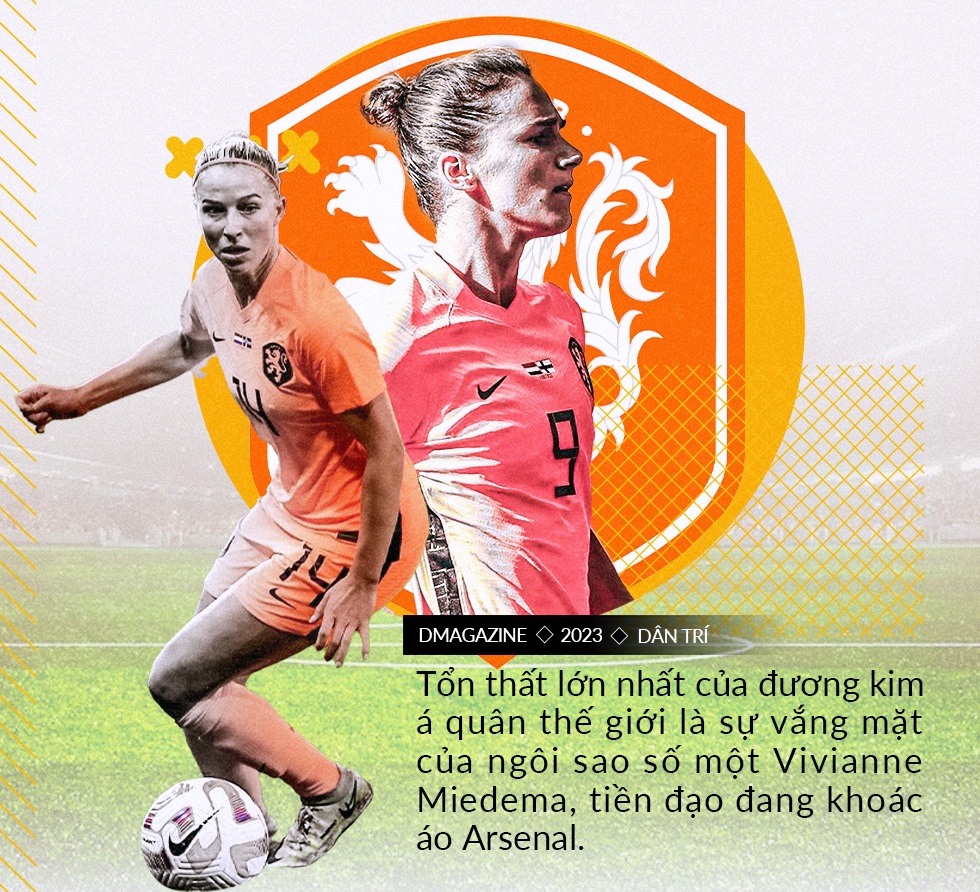 World Cup 2023 và vị trí của bóng đá nữ Việt Nam trên bản đồ thế giới - 24 World Cup 2023 và vị trí của bóng đá nữ Việt Nam trên bản đồ thế giới - 24