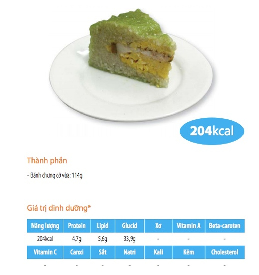 Người bệnh đái tháo đường có được ăn bánh chưng trong Tết không? - 1 Người bệnh đái tháo đường có được ăn bánh chưng trong Tết không? - 1