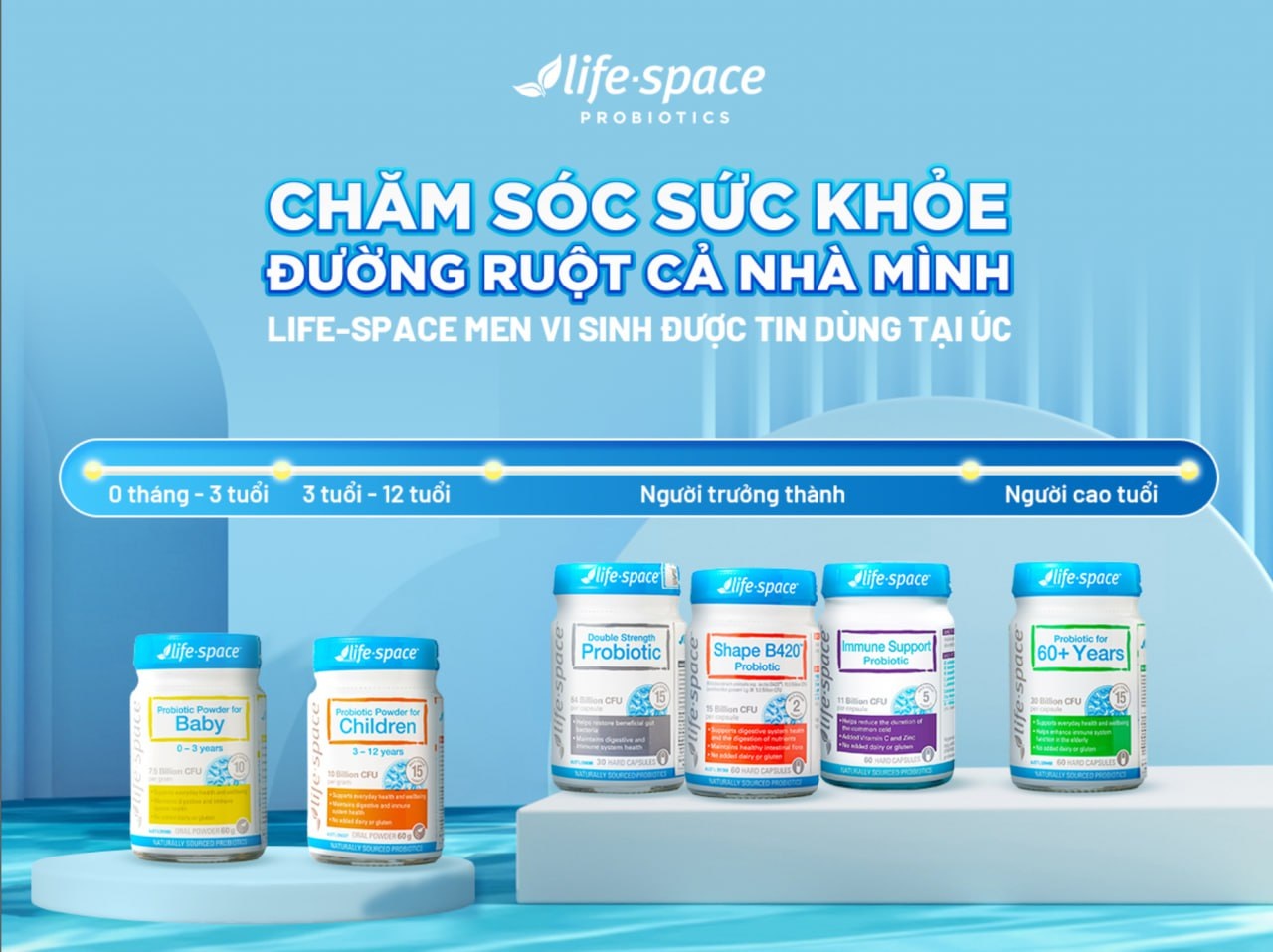 Bí quyết chăm sóc sức khỏe hệ tiêu hóa gia đình vào mùa cuối năm - 3