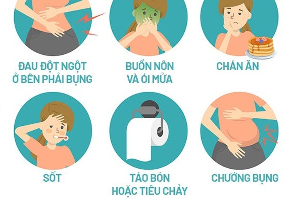 Người đàn ông đi 2 bệnh viện mới biết hoại tử ruột: Bệnh nguy hiểm, dễ nhầm - 3 Người đàn ông đi 2 bệnh viện mới biết hoại tử ruột: Bệnh nguy hiểm, dễ nhầm - 3