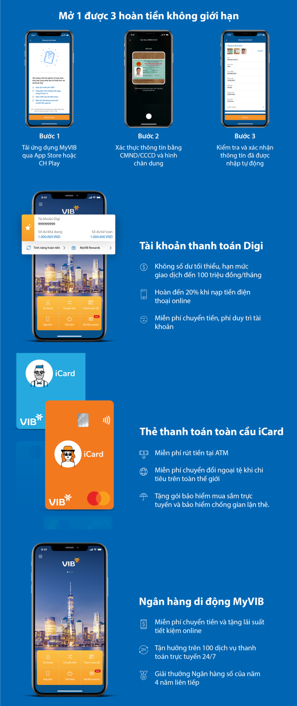 Trải nghiệm 3 bước đăng ký tài khoản trực tuyến của VIB - 1 Trải nghiệm 3 bước đăng ký tài khoản trực tuyến của VIB - 1