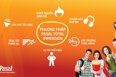 6 bước để cải thiện tiếng Anh giao tiếp với Pasal Total Immersion