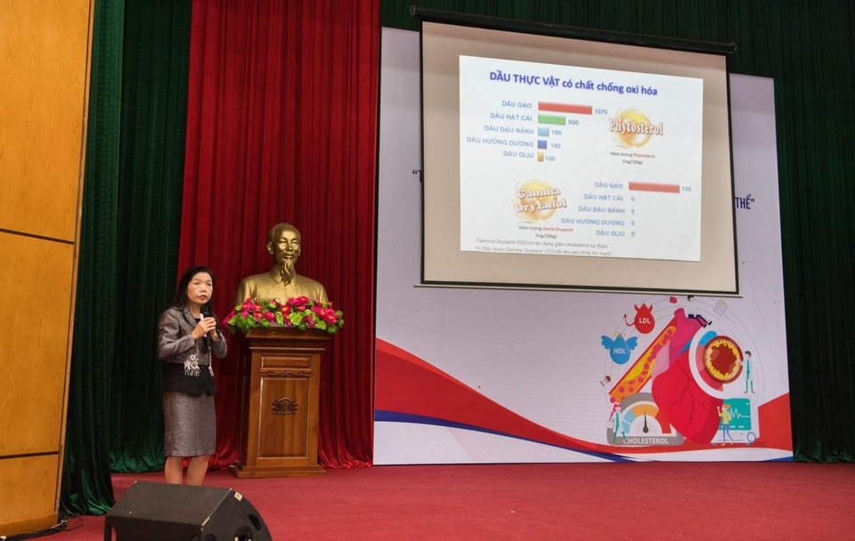 Tỷ lệ người Việt thừa cholesterol ở mức đáng báo động: Giải pháp là gì? - 4