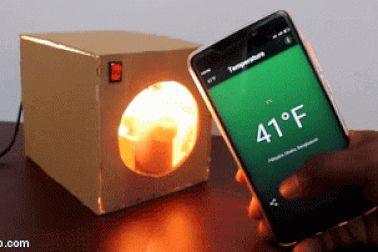 Những mẹo vặt công nghệ hấp dẫn nhất tuần qua