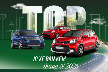 Loạt ô tô bán chậm tháng 5: Outlander bất ngờ góp mặt, xe Hàn lại hiện diện