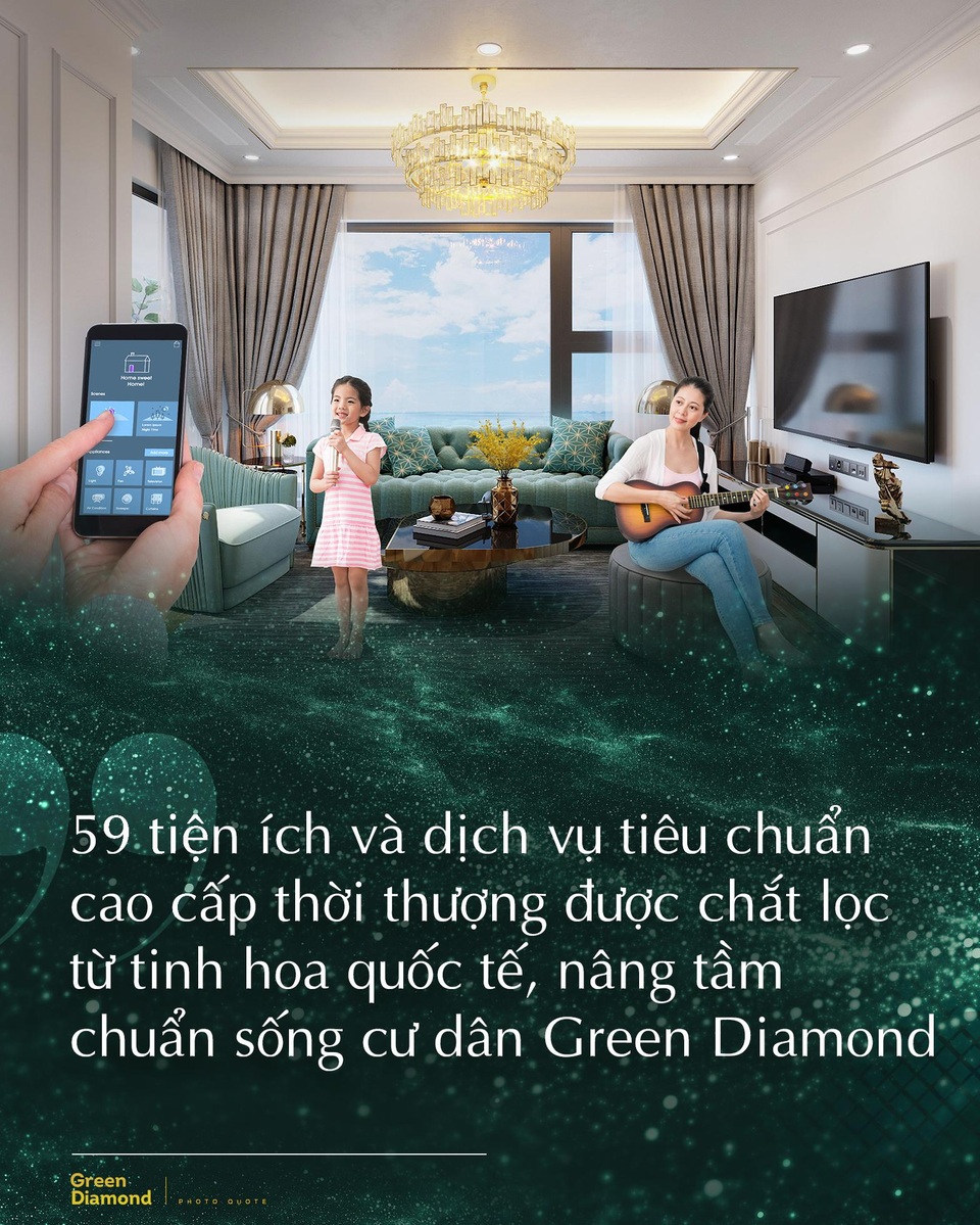 Xu hướng đầu tư sinh lợi kép tại Hạ Long trong giai đoạn nhiều biến động - 5 Xu hướng đầu tư sinh lợi kép tại Hạ Long trong giai đoạn nhiều biến động - 5