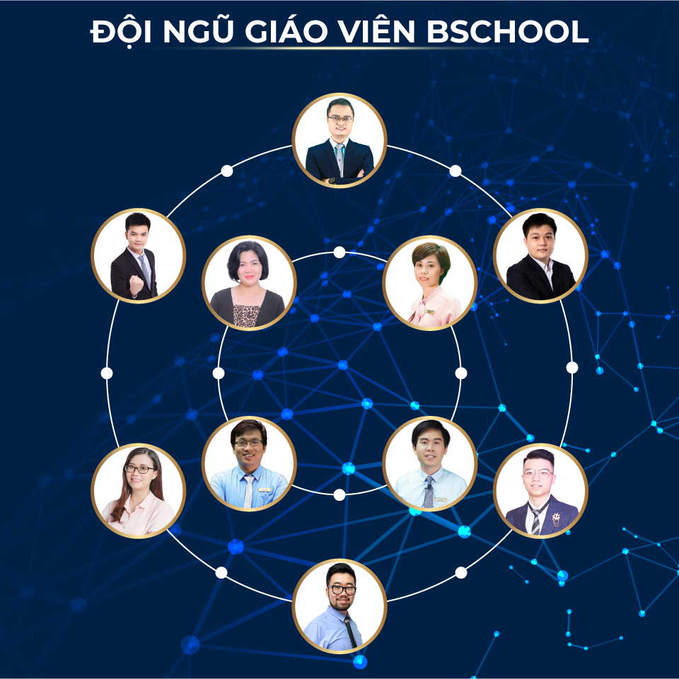 Ôn thi Đại học tại Bschool đạt hiệu quả cao nhờ những đổi mới trong phương pháp giảng dạy - 2 Ôn thi Đại học tại Bschool đạt hiệu quả cao nhờ những đổi mới trong phương pháp giảng dạy - 2