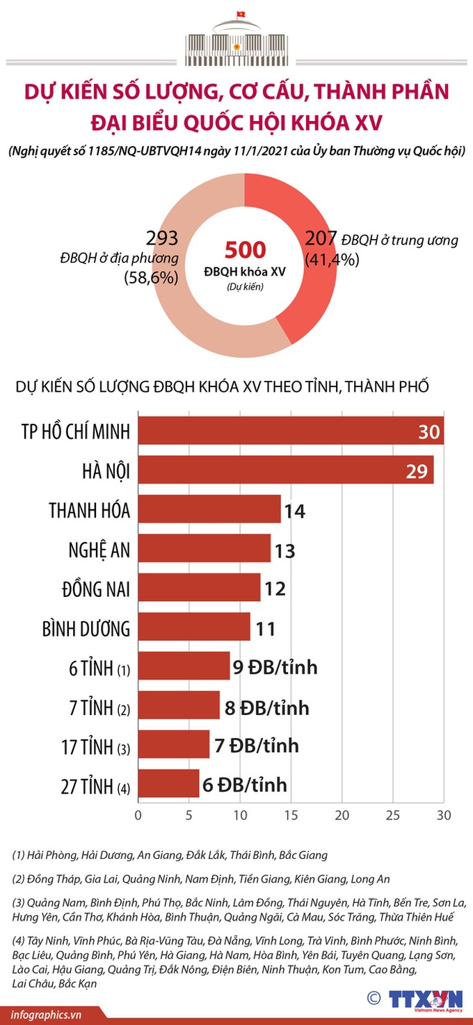 Ngày bầu cử 23/5 – Lá phiếu và quyền lực Nhân dân - Ảnh 7.