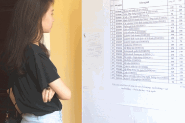 Nghịch cảnh tuyển sinh “vét”