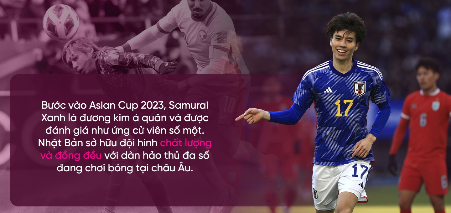 Tổng quan Asian Cup 2023: Long tranh hổ đấu và ẩn số đội tuyển Việt Nam - 6 Tổng quan Asian Cup 2023: Long tranh hổ đấu và ẩn số đội tuyển Việt Nam - 6