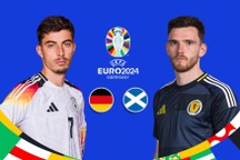 Nhận định Đức - Scotland (2h00 ngày 15/6): Đi tìm khởi đầu hoàn hảo