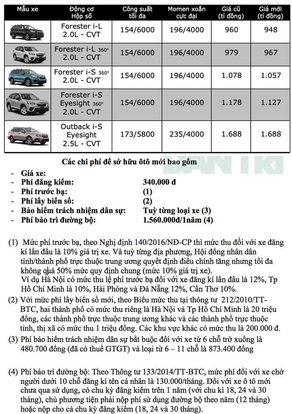 Subaru giảm giá đồng loạt các mẫu Forester - 3 Subaru giảm giá đồng loạt các mẫu Forester - 3