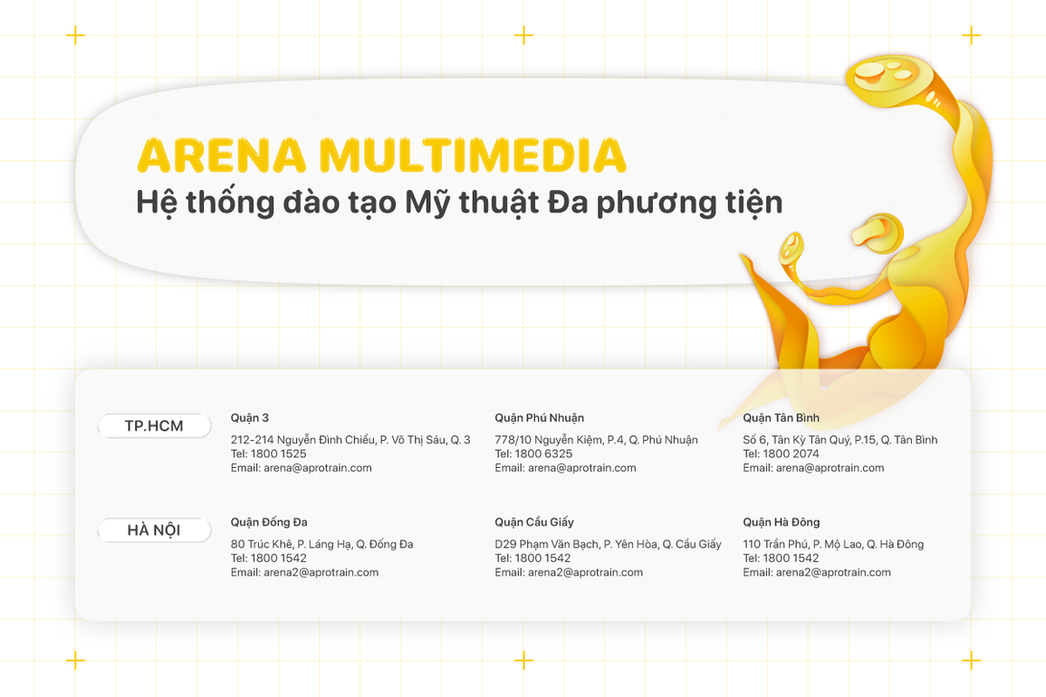 Học sáng tạo cần bao nhiêu % năng khiếu để thành công? - 4