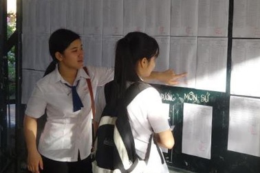 Cần Thơ: Công bố điểm và danh sách thí sinh trúng tuyển vào lớp 10