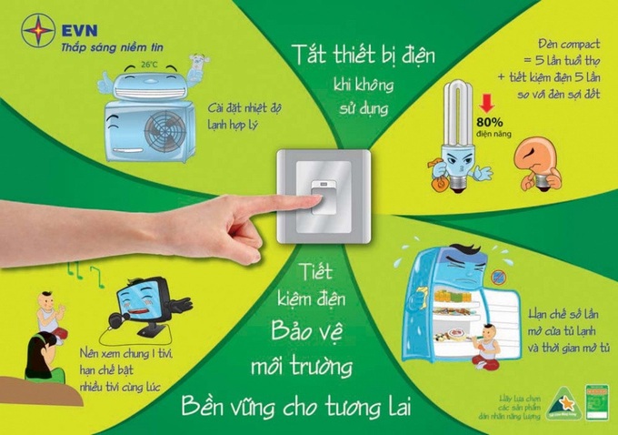 Thủ tướng chỉ thị tăng cường tiết kiệm điện - Ảnh 1.