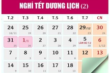 Tết dương lịch 2019: Người lao động được nghỉ 4 ngày