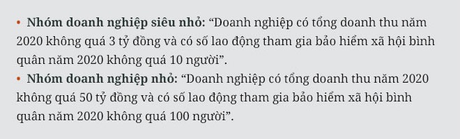 Đề xuất giảm 30% thuế TNDN với DN nhỏ, siêu nhỏ: Đúng thời điểm - 5 Đề xuất giảm 30% thuế TNDN với DN nhỏ, siêu nhỏ: Đúng thời điểm - 5
