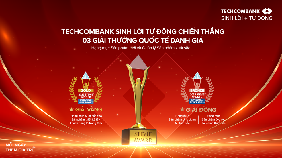 Techcombank Sinh lời tự động: Khi tiền khách hàng an toàn sinh lời mỗi ngày - 4 Techcombank Sinh lời tự động: Khi tiền khách hàng an toàn sinh lời mỗi ngày - 4