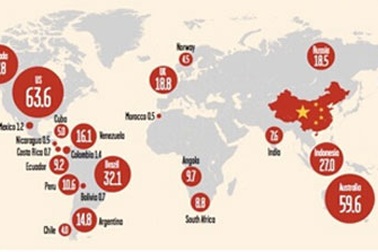 Nhiều nước sẵn sàng từ chối "ông nhà giàu" Trung Quốc