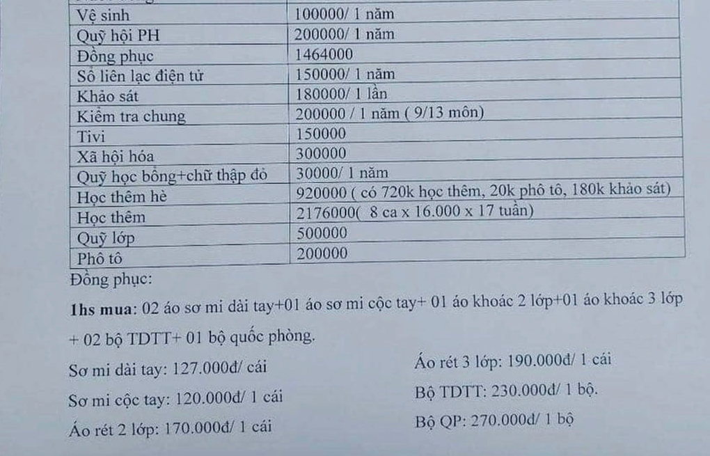 Giáo viên phải đi thu tiền: Mất uy với học trò, rủi ro khi trường lạm thu - 2 Giáo viên phải đi thu tiền: Mất uy với học trò, rủi ro khi trường lạm thu - 2