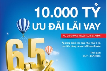 VietinBank tung gói “10.000 tỷ đồng ưu đãi lãi vay” từ 6,5%/năm