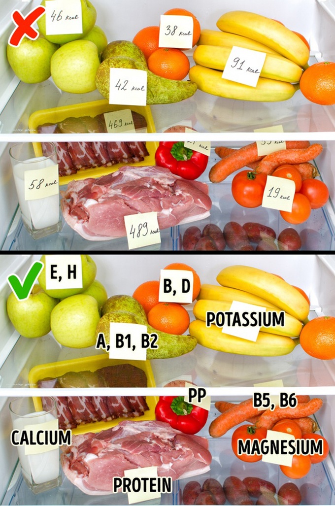 Quan tâm đến hàm lượng dinh dưỡng thay vì calories