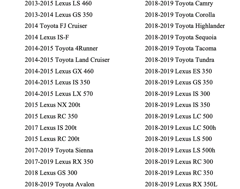 Toyota triệu hồi 2 triệu xe vì bơm xăng chết đột ngột - 2 Toyota triệu hồi 2 triệu xe vì bơm xăng chết đột ngột - 2