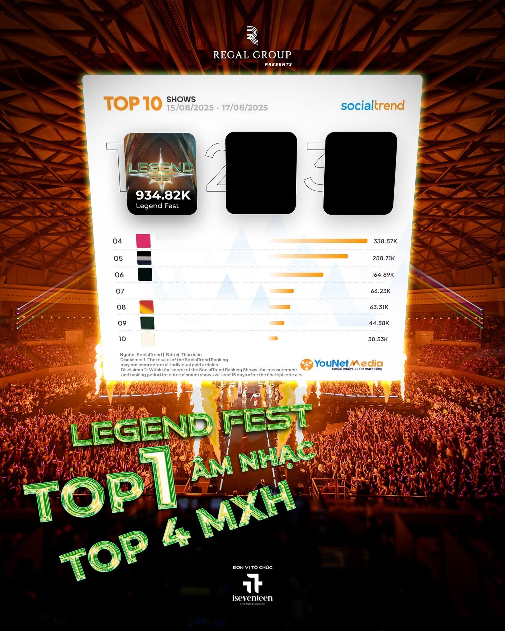 Legend Fest 2025: Độc đáo với sân khấu 360 độ, thu hút 10.000 khán giả tham dự - 1