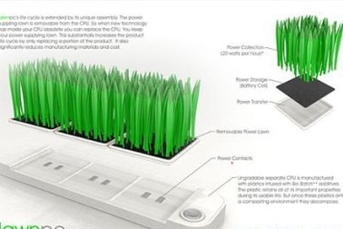Hiện đại - “hại điện”