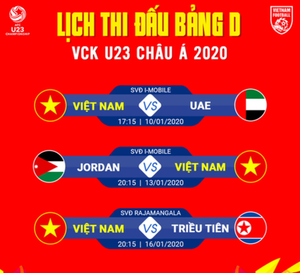 HLV Park Hang Seo sẽ nâng tầm chiến thuật cho U23 Việt Nam? - 4 HLV Park Hang Seo sẽ nâng tầm chiến thuật cho U23 Việt Nam? - 4